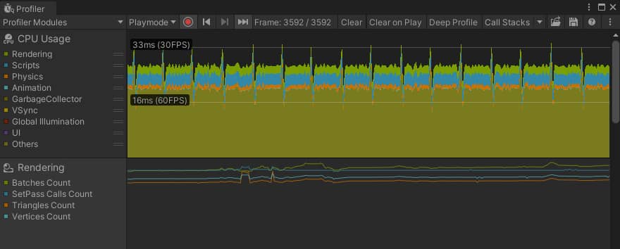 Performance using camera only with Culling Mask property