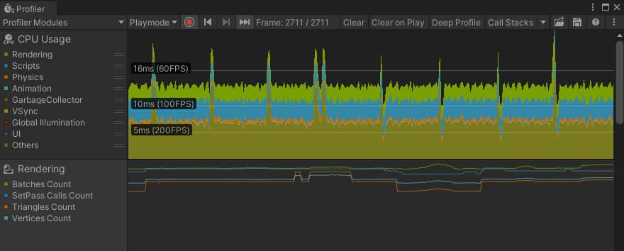 Performance using a custom renderer